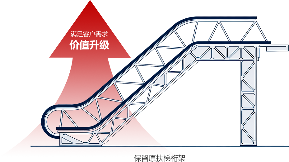 replace-img J9国际集团(中国)-官方网站